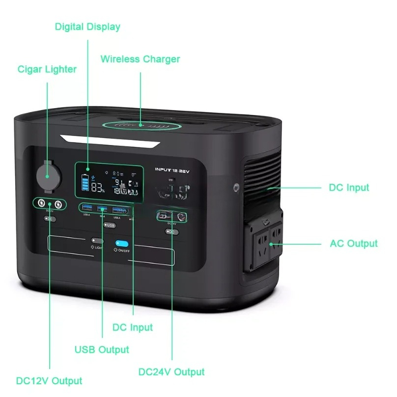 Ups Power Supply Outdoor - Pour l'extérieur ou la maison 1000W