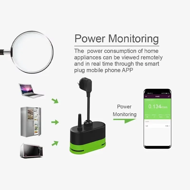 Prise intelligente extérieure  - Outdoor Power Outlet Wifi avis et prix