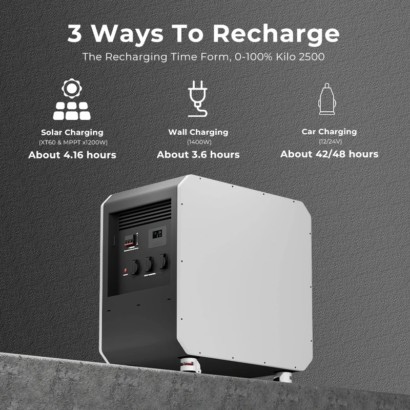 Nouvelle Station d'Énergie Por - Outdoor Power Equipment avis et prix