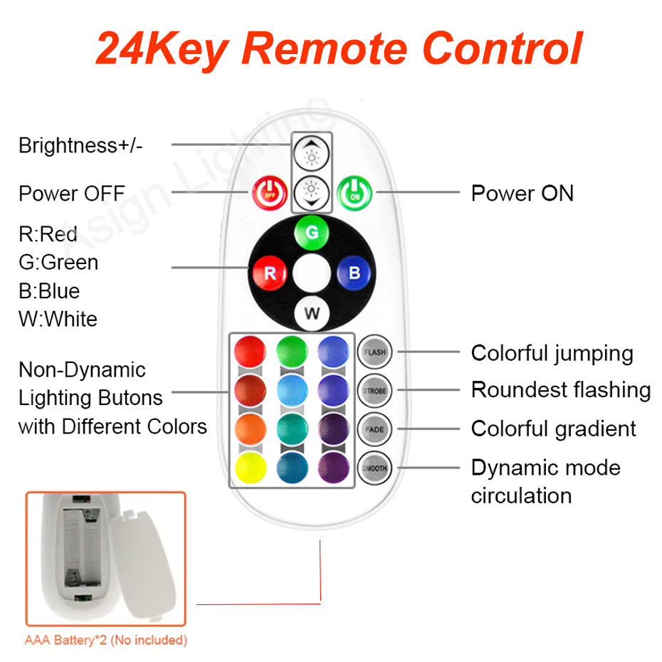 Bande LED néon RGB 220V avec p - Outdoor Power Outlet Wifi avis et prix