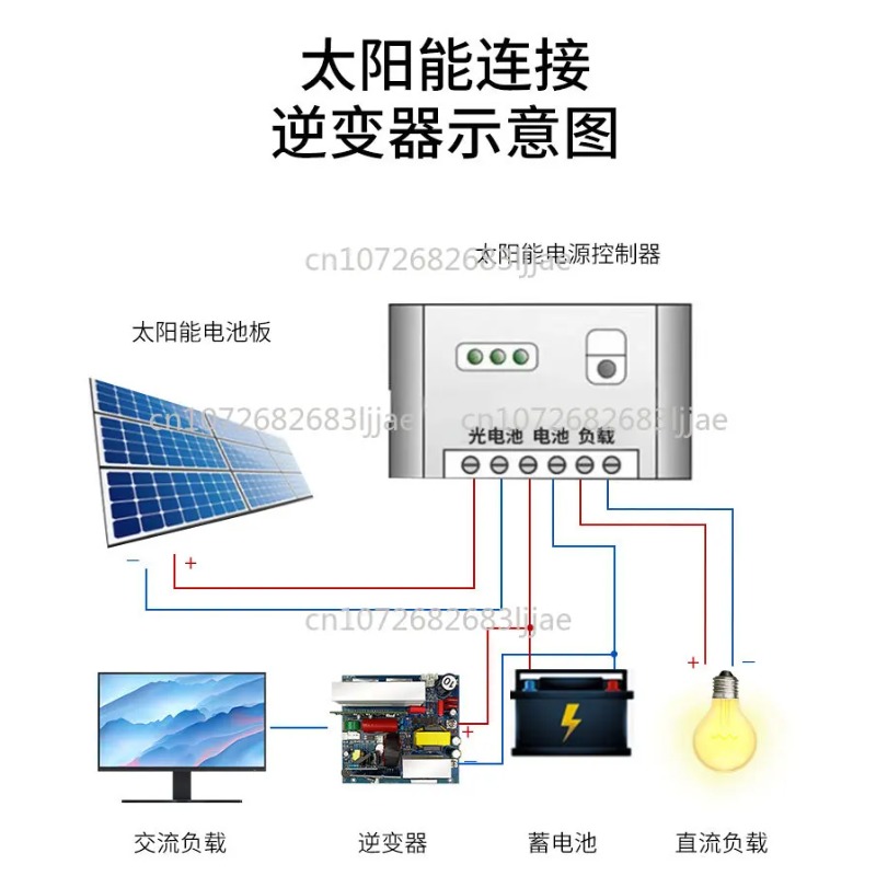 Module de convertisseur de pui - Outdoor Power Board avis et prix