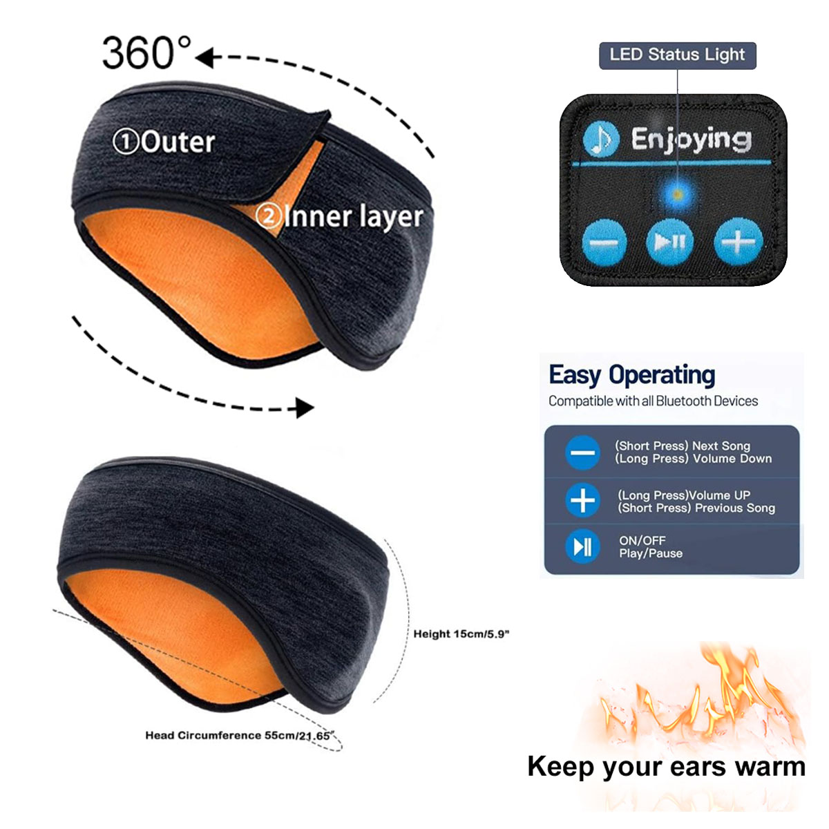 Casque sans fil Bluetooth band - Outdoor Power Socket Cover avis et prix
