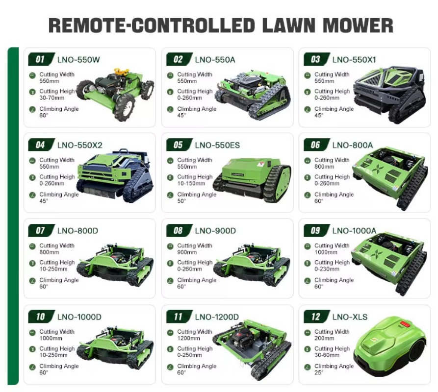 Tondeuse à gazon tout-terrain  - Outdoor Power Equipment avis et prix