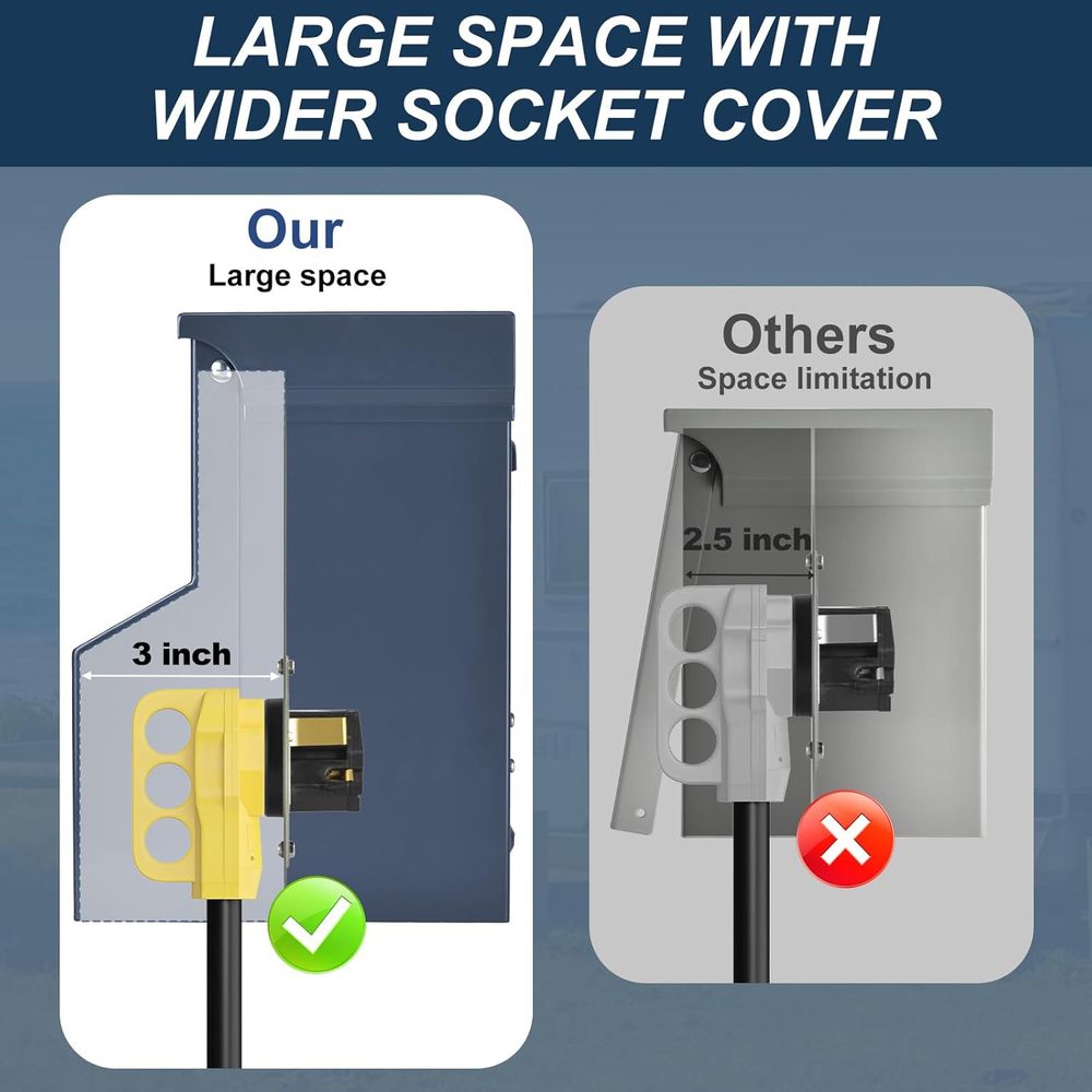 Tableau électrique pour campin - Outdoor Power Receptacle avis et prix