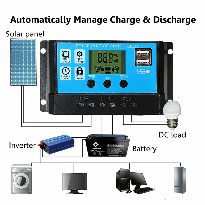Alimentation électrique extéri - Ups Power Supply Outdoor avis et prix