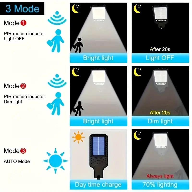 Applique murale solaire avec c - Outdoor Power Outlet Weatherproof avis et prix