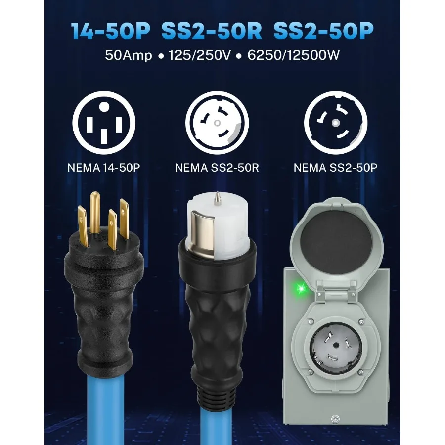 Kit de cordon de générateur et - Outdoor Power Inlet Box avis et prix
