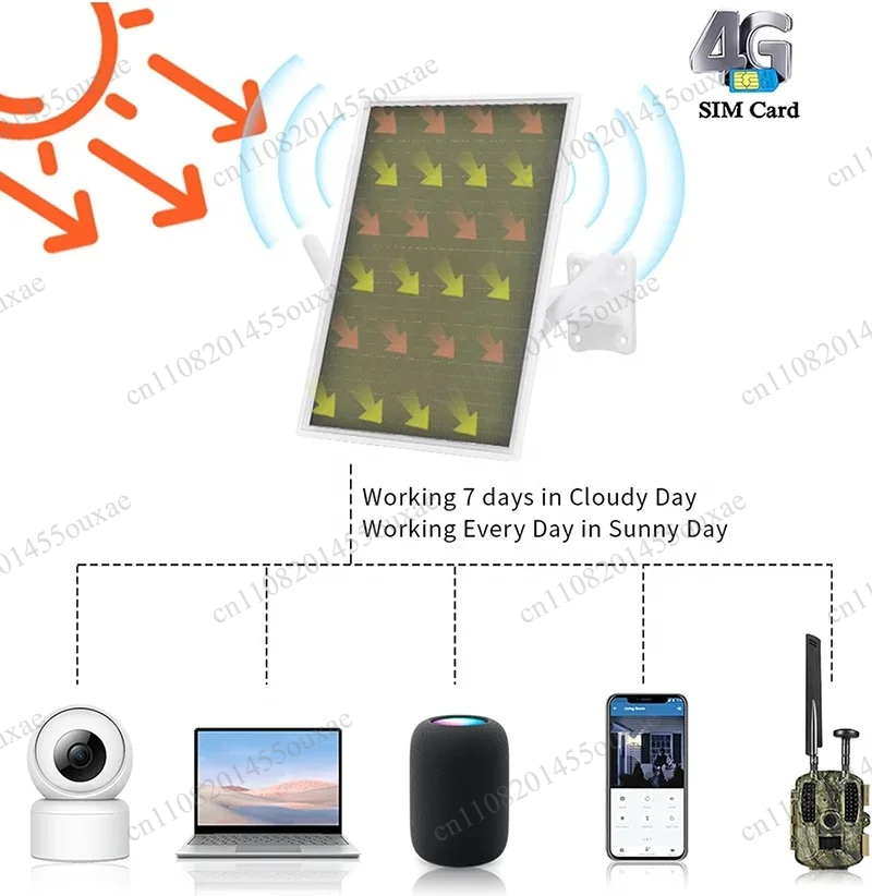 Routeur Wifi solaire portable  - Outdoor Power Ltd & Hire Photos avis et prix