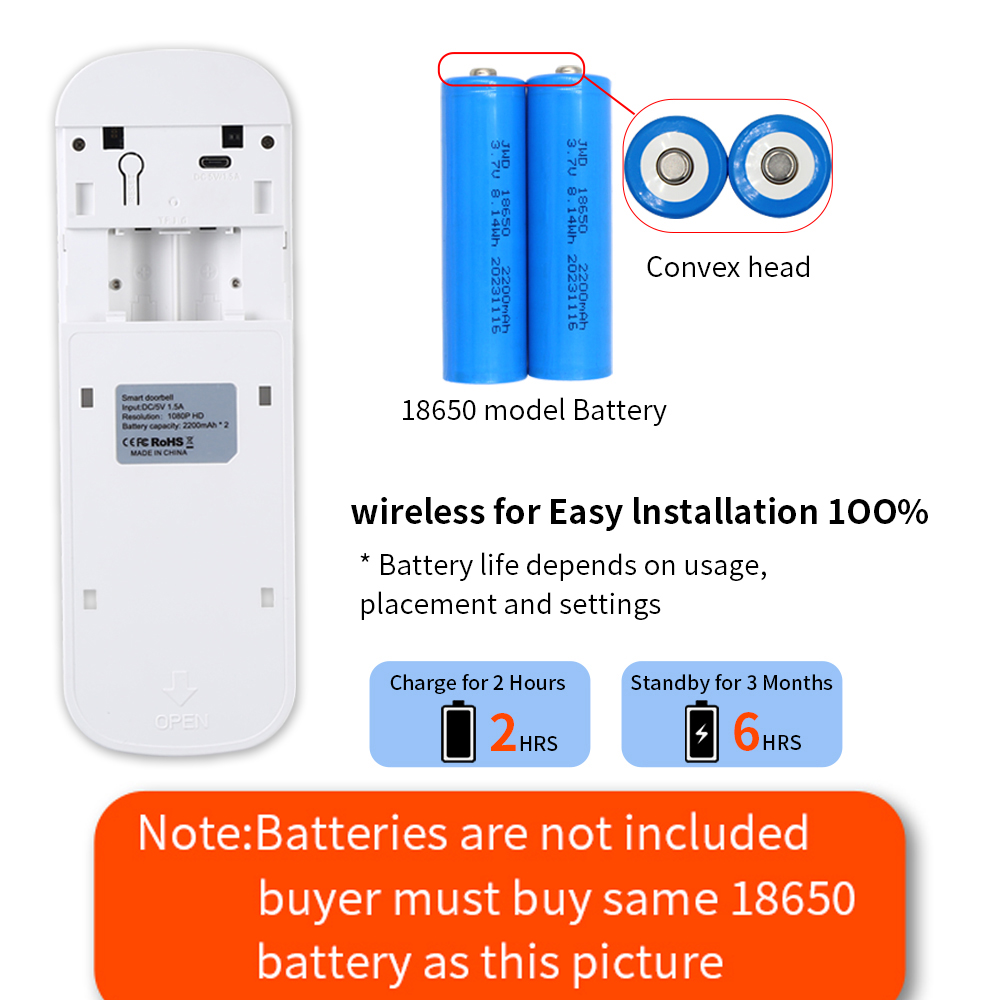 Sonnette vidéo WiFi 5G 2.4G 10 - Outdoor Power Outlet Wifi avis et prix